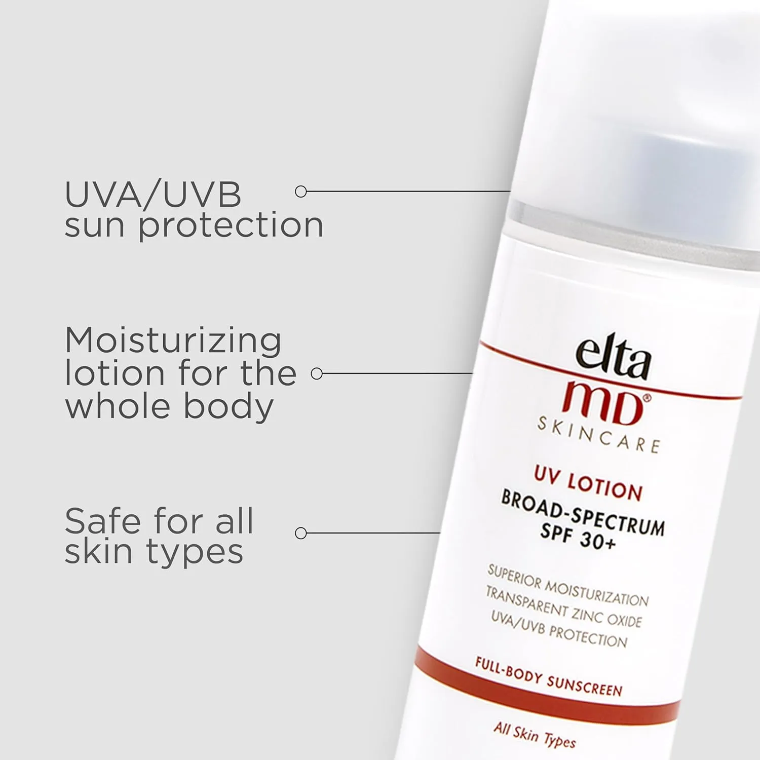 EltaMD UV Lotion Broad-Spectrum SPF 30 